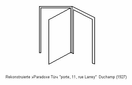 Paradoxe Tuer