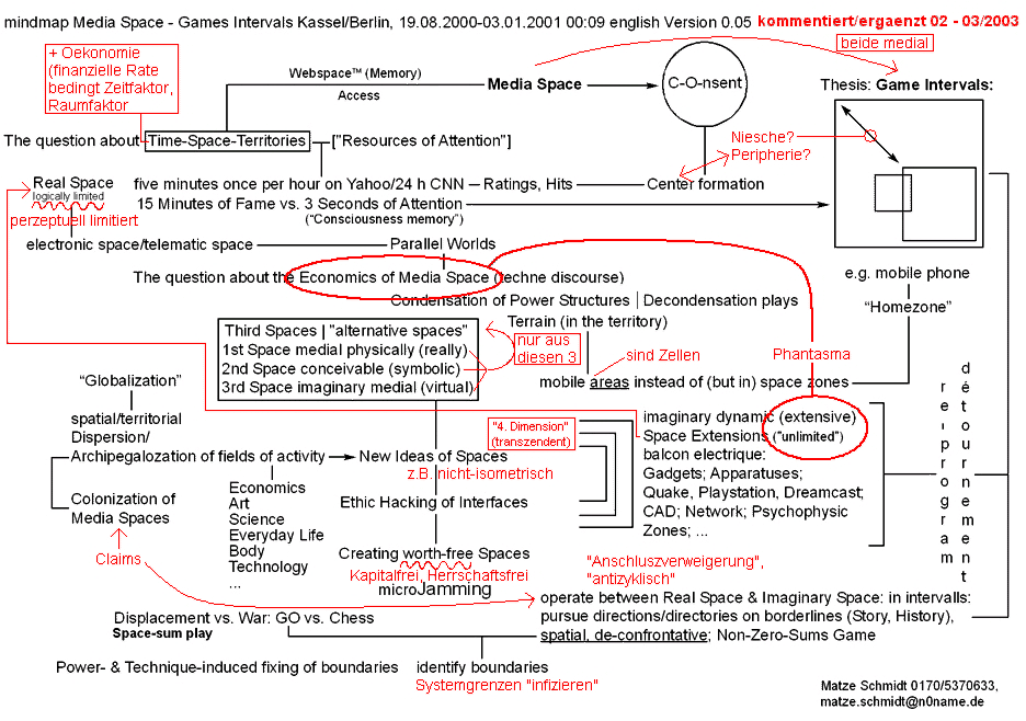 mapspace-komment.gif